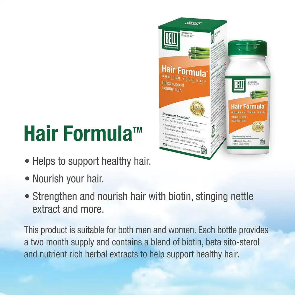 Hair Formula for Men and Women - Bell Lifestyle Products