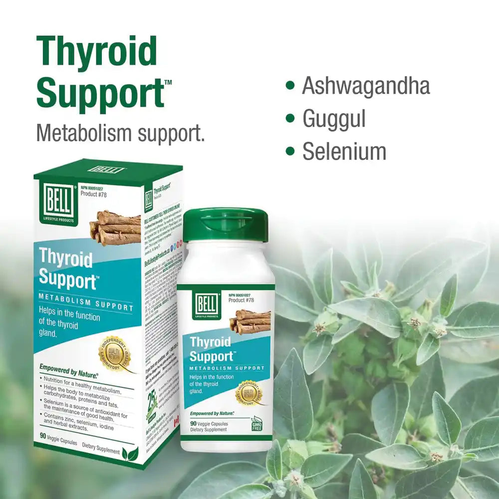 Thyroid Support - Bell Lifestyle Products