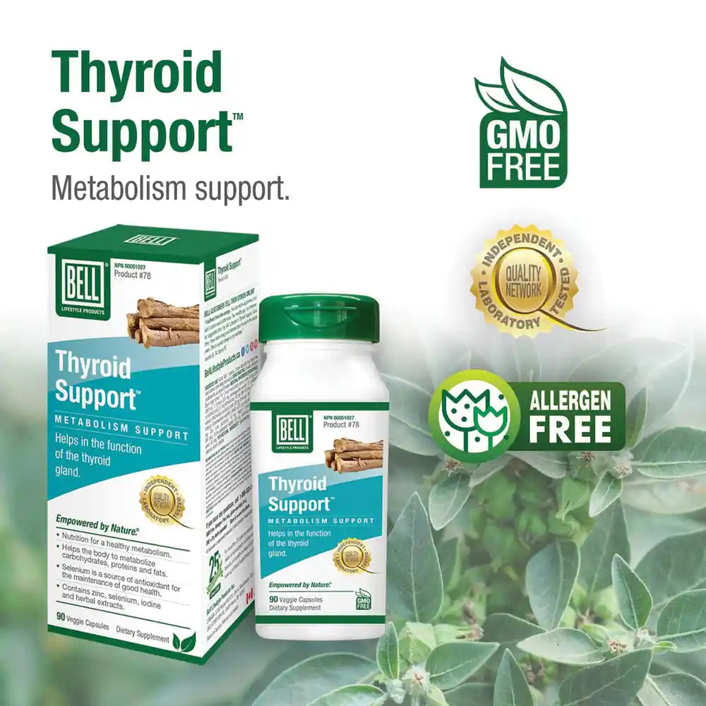 Thyroid Support - Bell Lifestyle Products