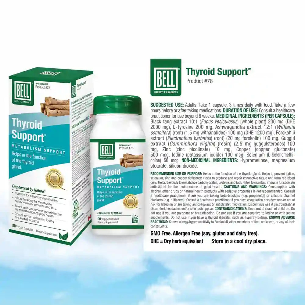 Thyroid Support - Bell Lifestyle Products